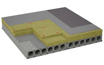 considerations of Renishaw flat roofing insulation